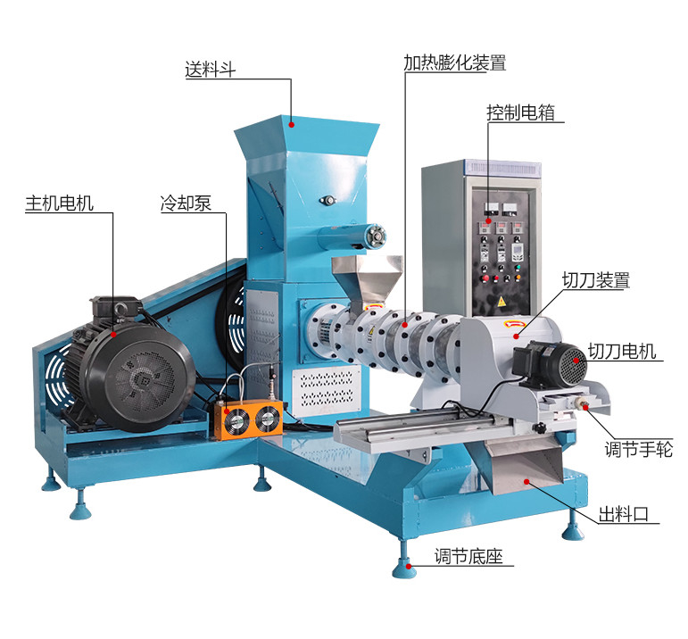 Trung Quốc nổi tiếng máy móc thú cưng nhà máy động vật chó chim thức ăn gia súc Extruder hạt nổi cá máy thực phẩm