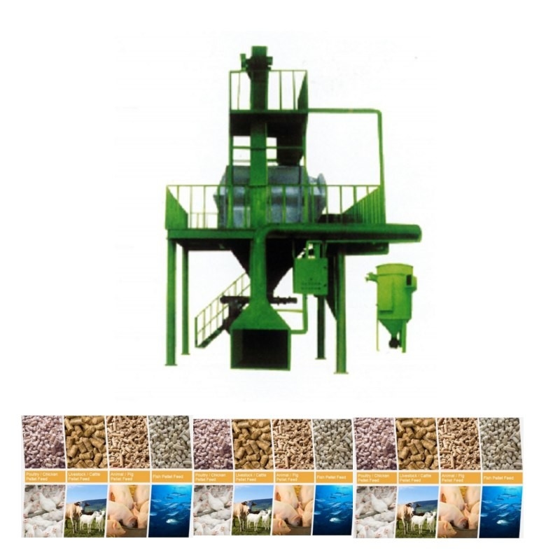 Lưới sản xuất hạt thức ăn động vật kích thước 1-12mm